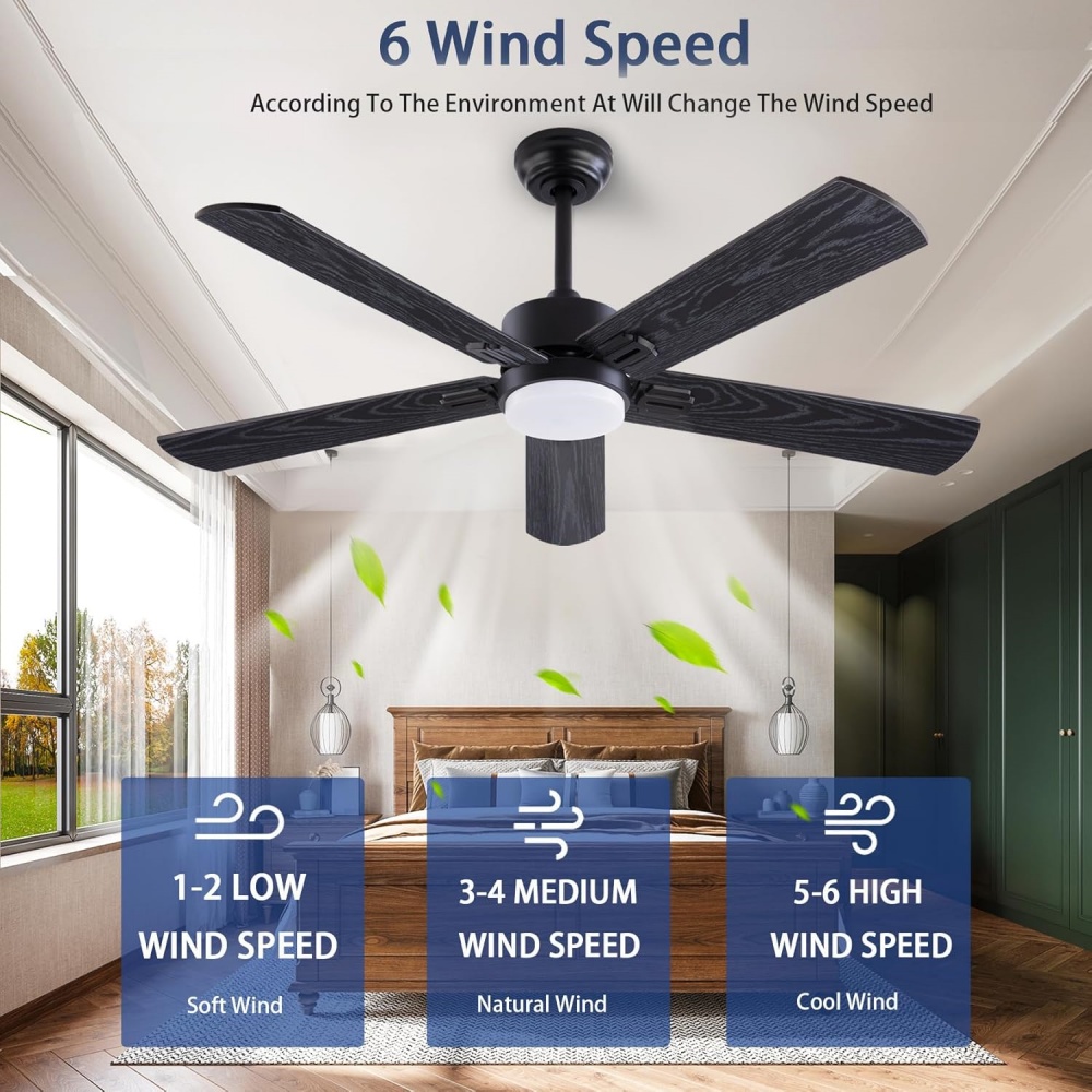 Ventilador de Teto de 42/52 Po - Ceiling Fan Dc Motor 52 Inch avaliação e preço