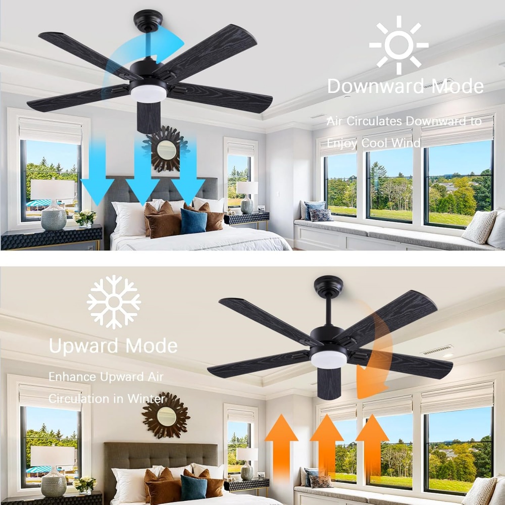 Ventilador de Teto de 42/52 Po - Ceiling Fan Dc Motor 52 Inch avaliação e preço