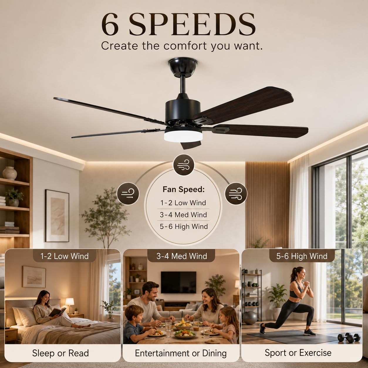 Ventiladores de Teto de 42 Pol - Ceiling Fan Led 3 Blade Modern avaliação e preço