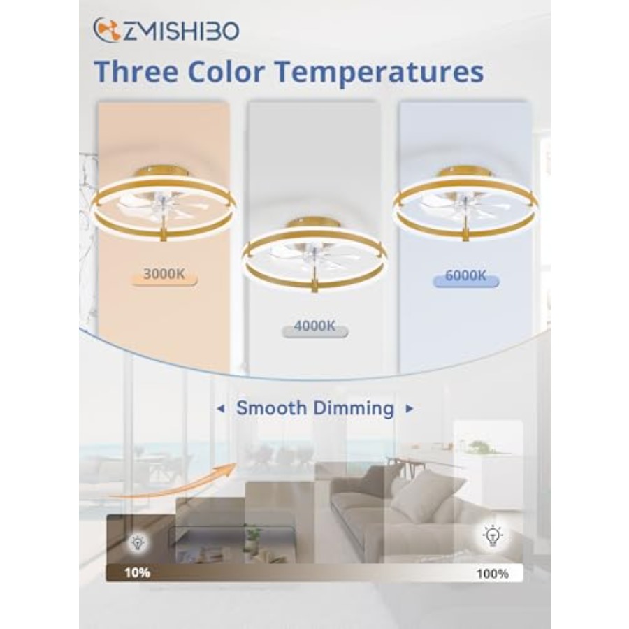 Ventiladores de Teto com Luzes - Ceiling Fan Low Profile Flush Mount avaliação e preço