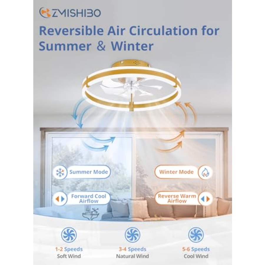 Ventiladores de Teto com Luzes - Ceiling Fan Low Profile Flush Mount avaliação e preço