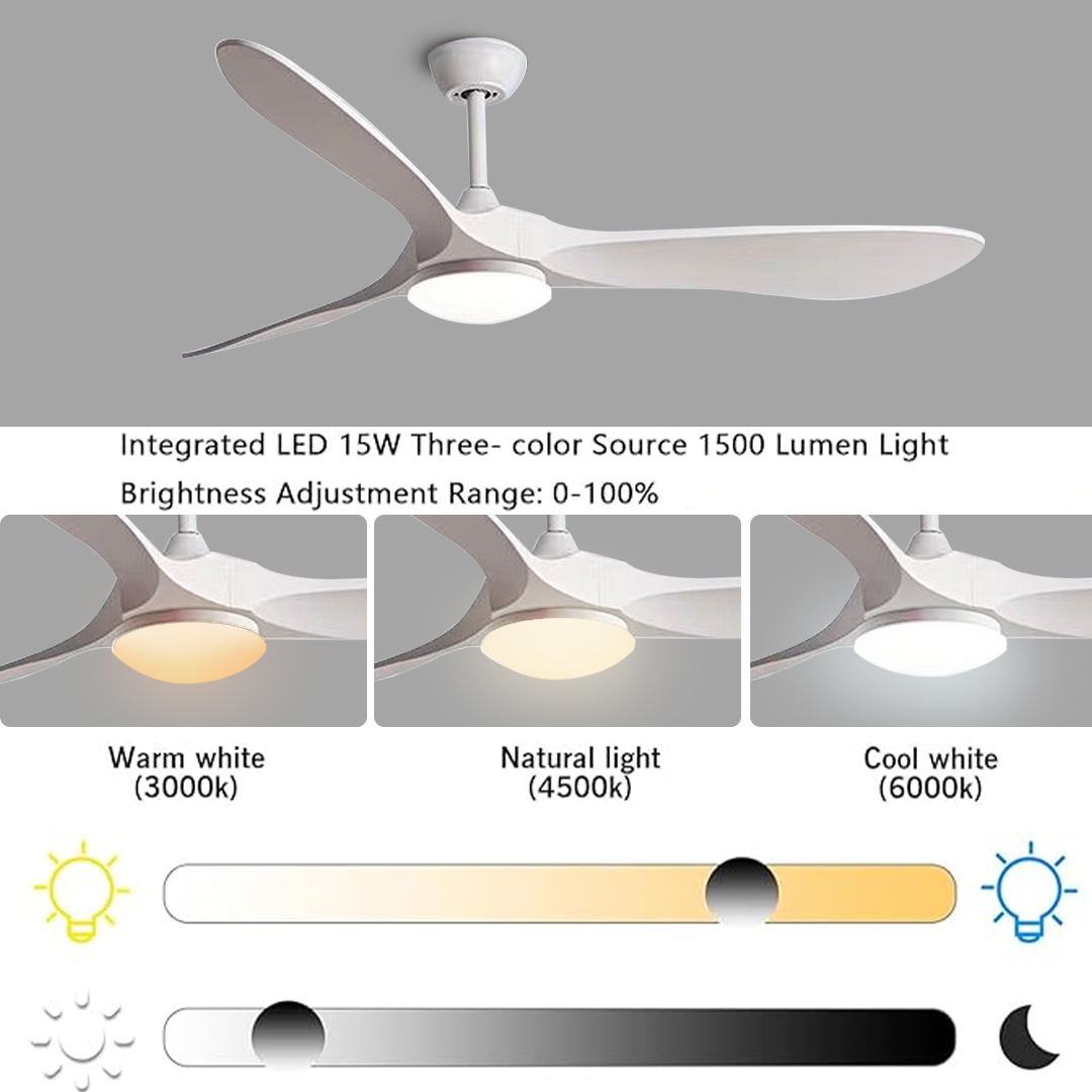 Ventilador de Teto Grande de 6 - Ceiling Fan 60 Inch Industrial avaliação e preço