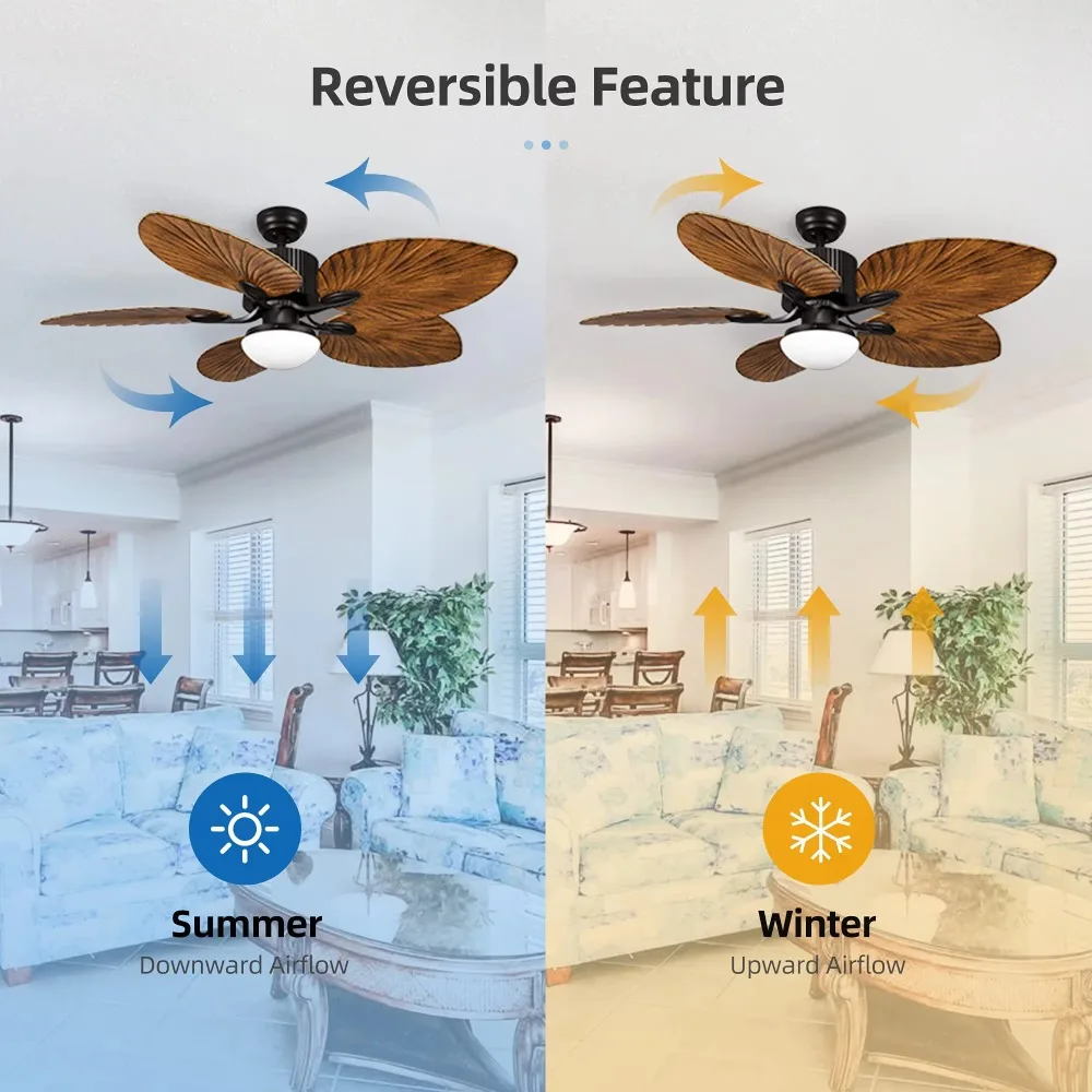 Ventilador de Teto Estilo Trop - Ceiling Fan Dc Motor 52 Inch avaliação e preço