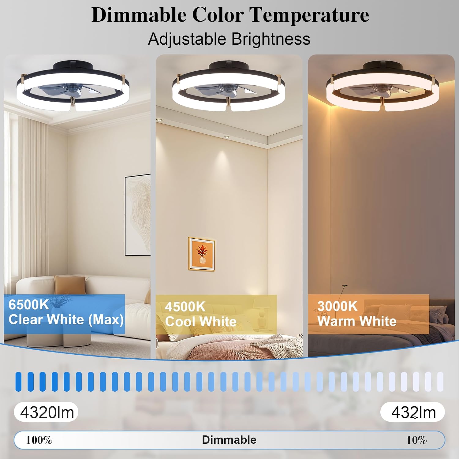 Ventilador de teto com luz, pe - Ceiling Fan Low Profile Flush Mount avaliação e preço