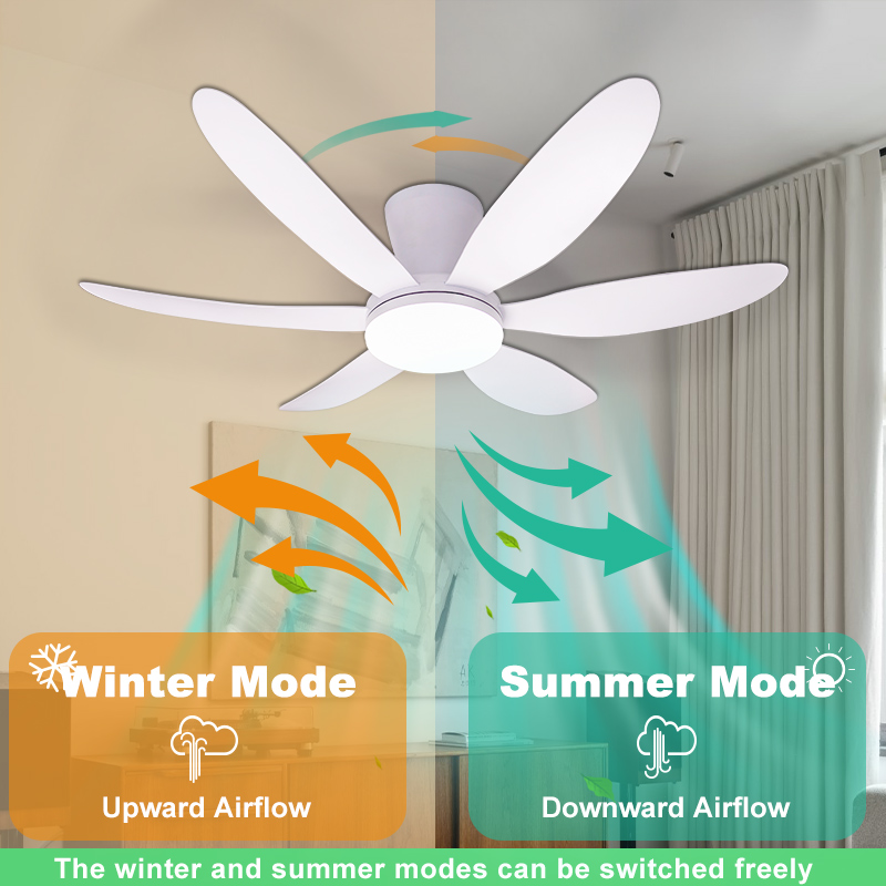 Ventiladores de Teto Simples M - Ceiling Fan Led 3 Blade Modern avaliação e preço