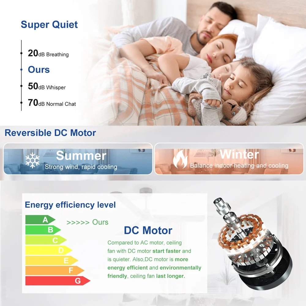 Pátio exterior Ventilador de t - Ceiling Fan Outdoor Damp Rated avaliação e preço