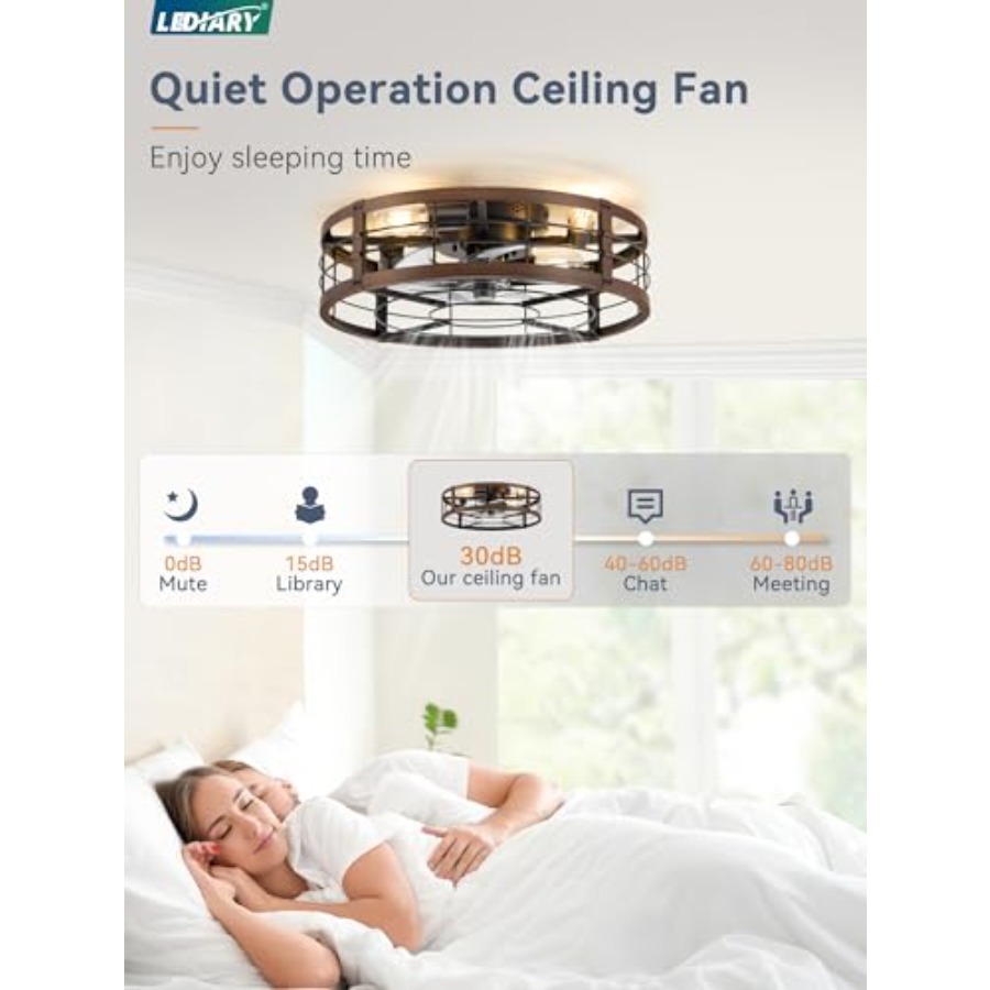 Ventilador de Teto 20 Polegada - Ceiling Fan Low Profile Flush Mount avaliação e preço
