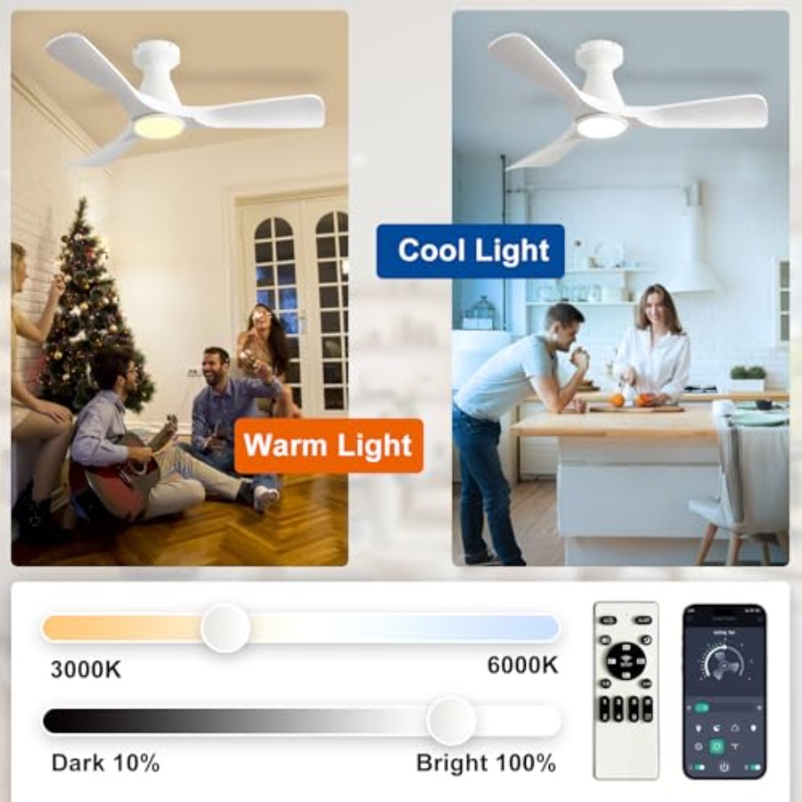 Ventiladores de teto de 42 pol - Ceiling Fan Low Profile Flush Mount avaliação e preço