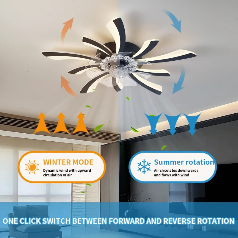 Luminária de Teto com Ventilad - Ceiling Fan With Remote Control Reversible avaliação e preço