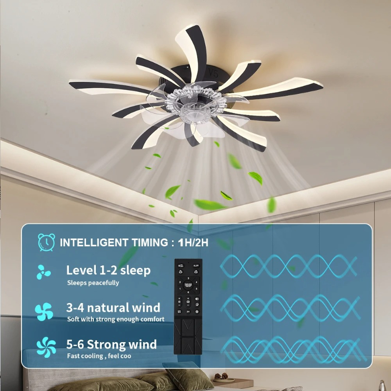Luminária de Teto com Ventilad - Ceiling Fan With Remote Control Reversible avaliação e preço