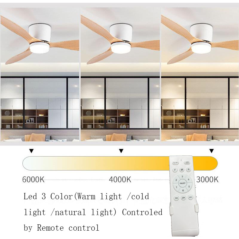 42 52 Polegada ventiladores de - Ceiling Fan Dc Motor 52 Inch avaliação e preço