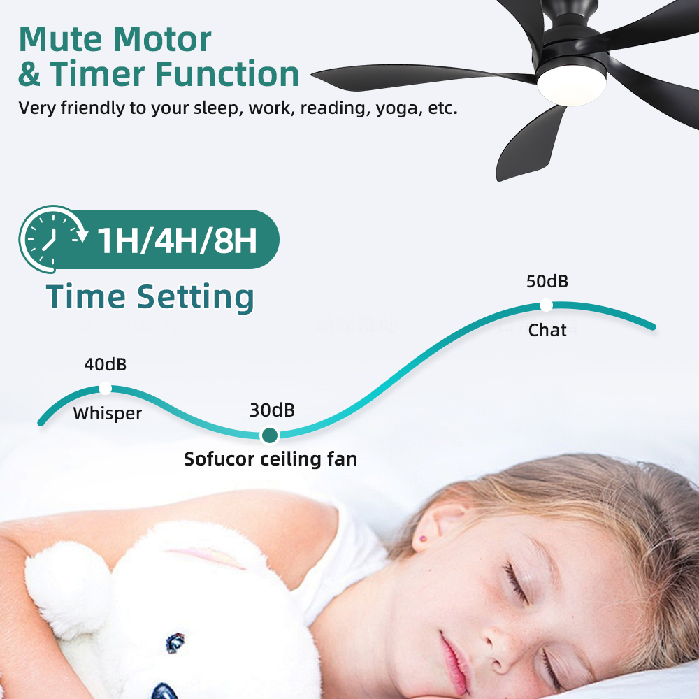 Ventilador de teto moderno Sof - Ceiling Fan With Remote Control Reversible avaliação e preço